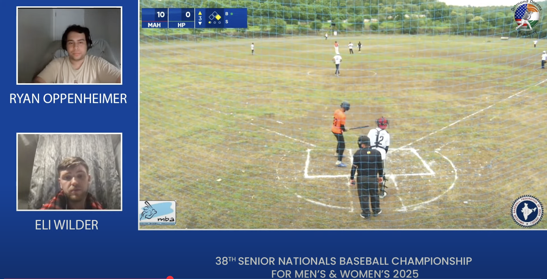 38th Senior National Baseball Championship